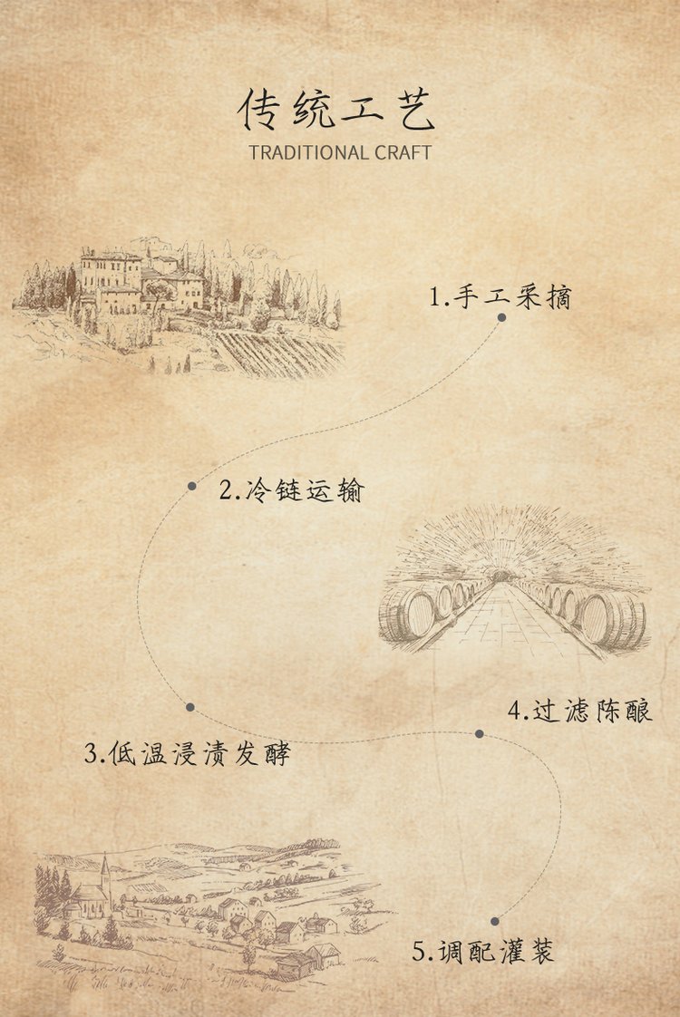 堡巴欧酒庄可供应法国黎菲特帝蒙特纳甜白葡萄酒 洋酒_5aa01005.jpg