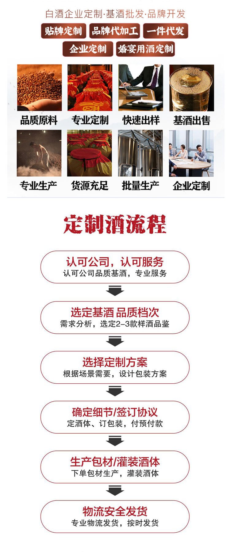 送礼必备高粱酿造药酒 52度粮食白酒贴牌代工_411fde31.jpg
