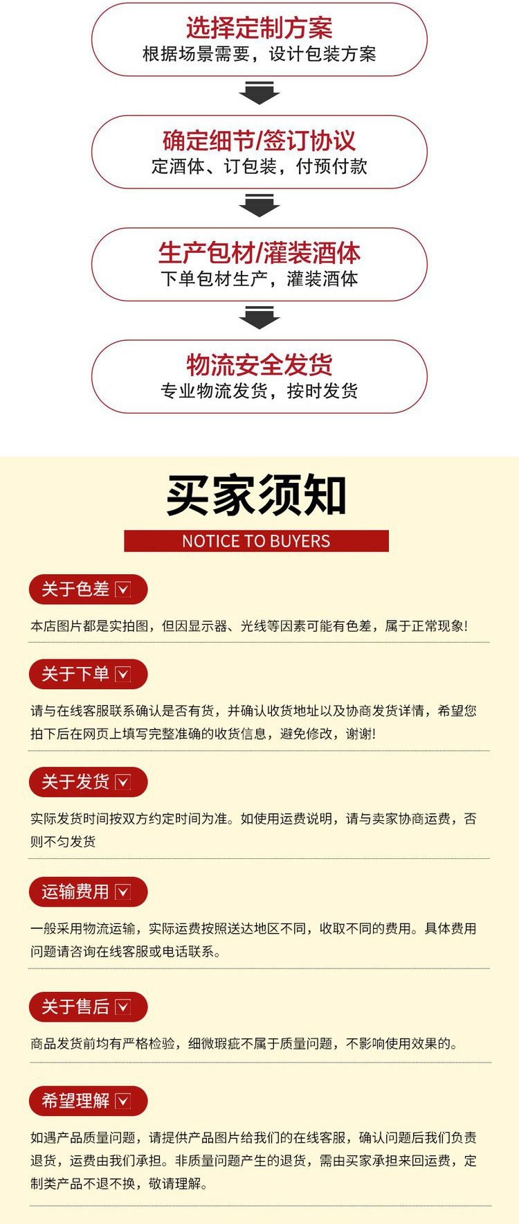 送礼必备珍藏酱香药酒 整箱42度白酒私人定制_7989c4fd.jpg