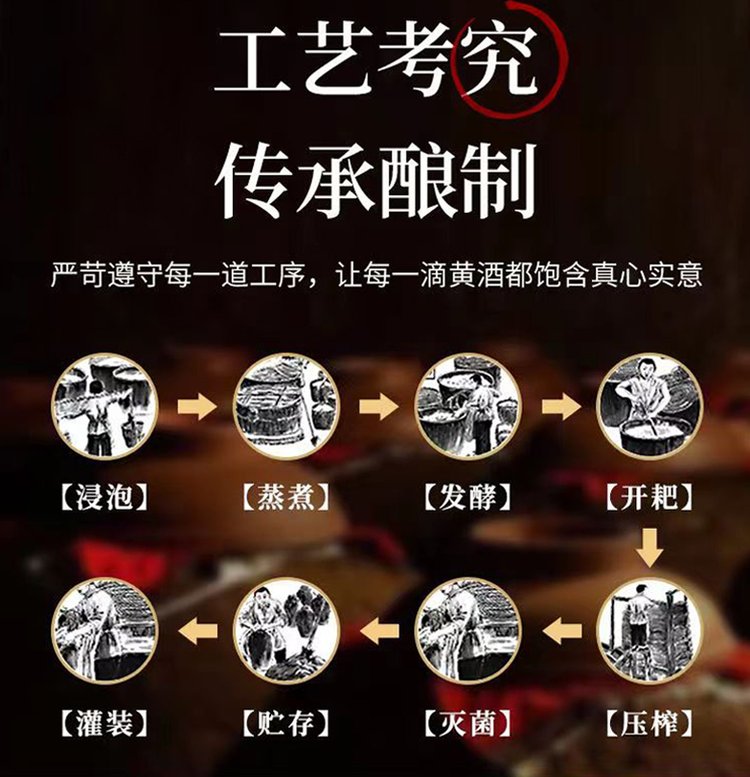礼盒装四瓶原浆每瓶520ML内赠精美温酒壶一套贵喜黄酒_c5fdc574.jpg