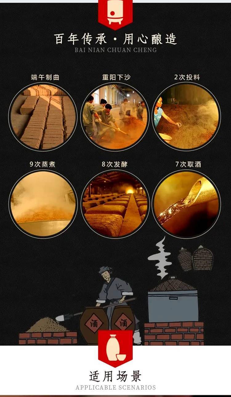 古道江湖1800浓香型43°度白酒 500ml6瓶整箱粮食酒固态_102d0e34.jpg